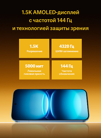 Смартфон iQOO 15R 12+256 ГБ